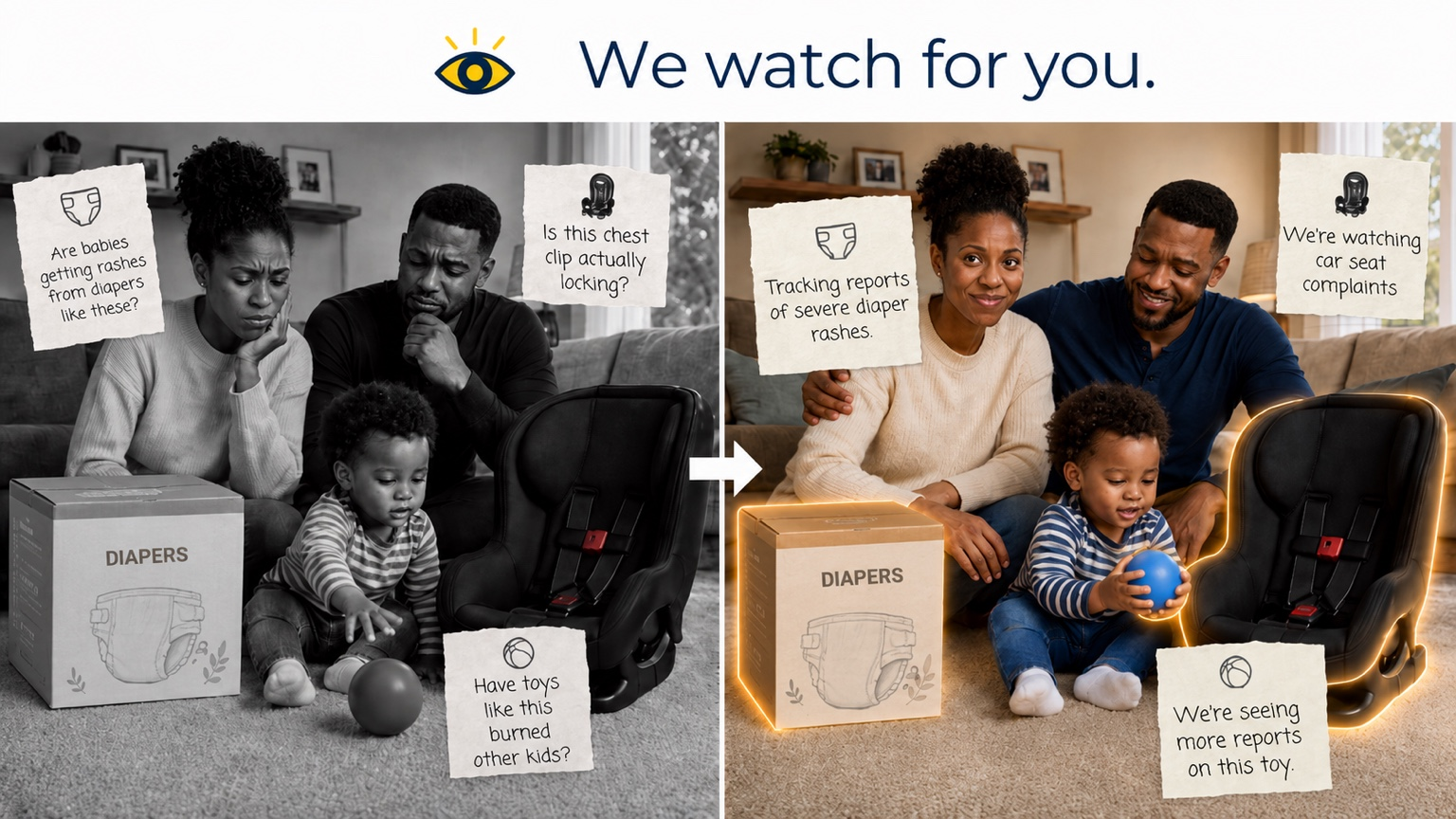 Handwritten note: We watch for you. Family and children's product packaging surround the note with an arrow leading to a monitoring update.